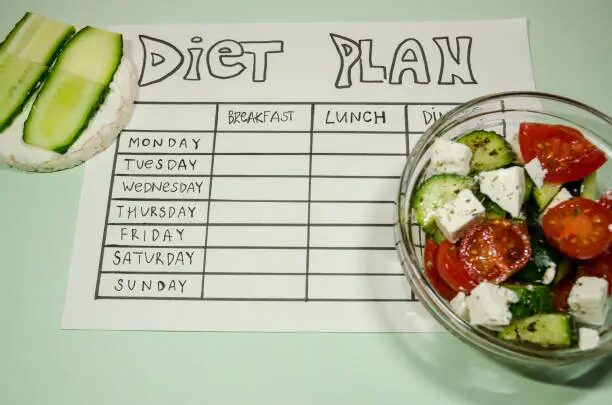 diet plan 